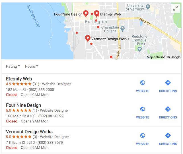 Google My Business how to rank?